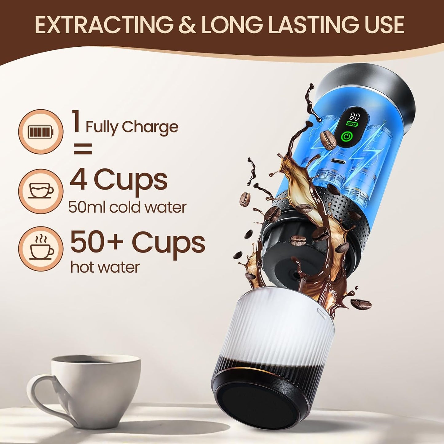 مصباح سحري USB